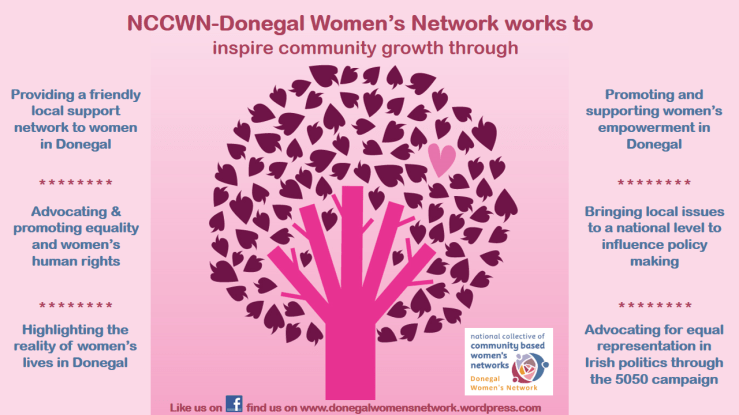 How we work and what we do dwn what is does