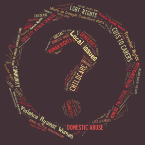 dcc equaility answers