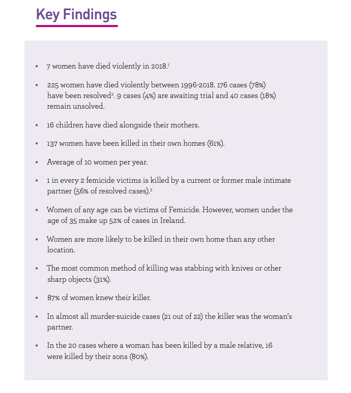 Screenshot 2019-11-27 at 12.29.09